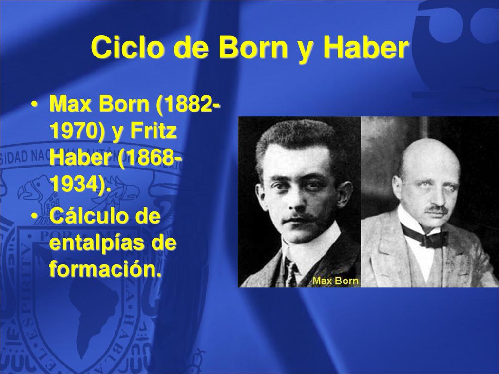 Ciclo de Born y Haber Max Born ( ) y Fritz Haber ( ).