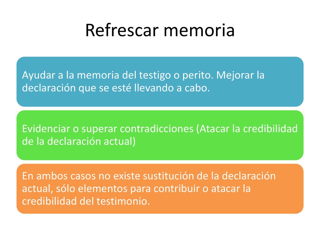 Refrescar memoria Ayudar a la memoria del testigo o perito. Mejorar la declaración que se esté llevando a cabo.