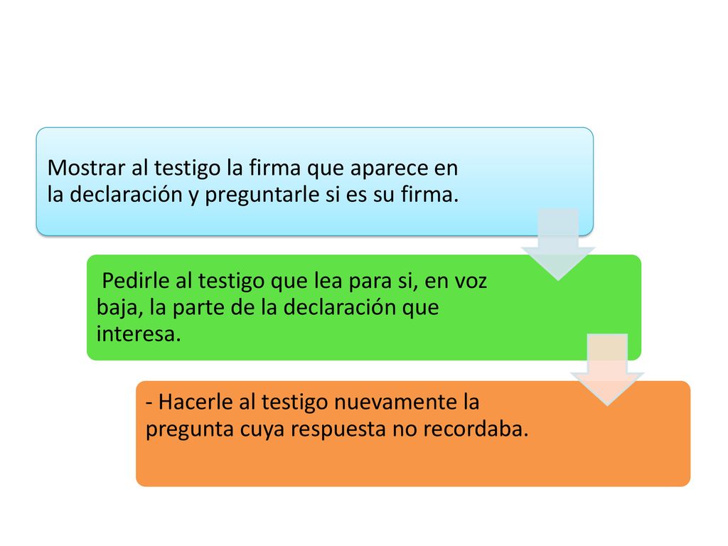 Mostrar al testigo la firma que aparece en la declaración y preguntarle si es su firma.