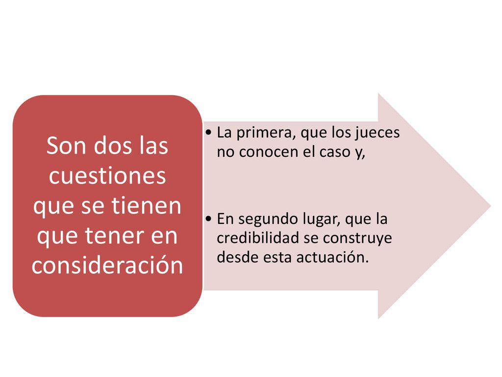 Son dos las cuestiones que se tienen que tener en consideración