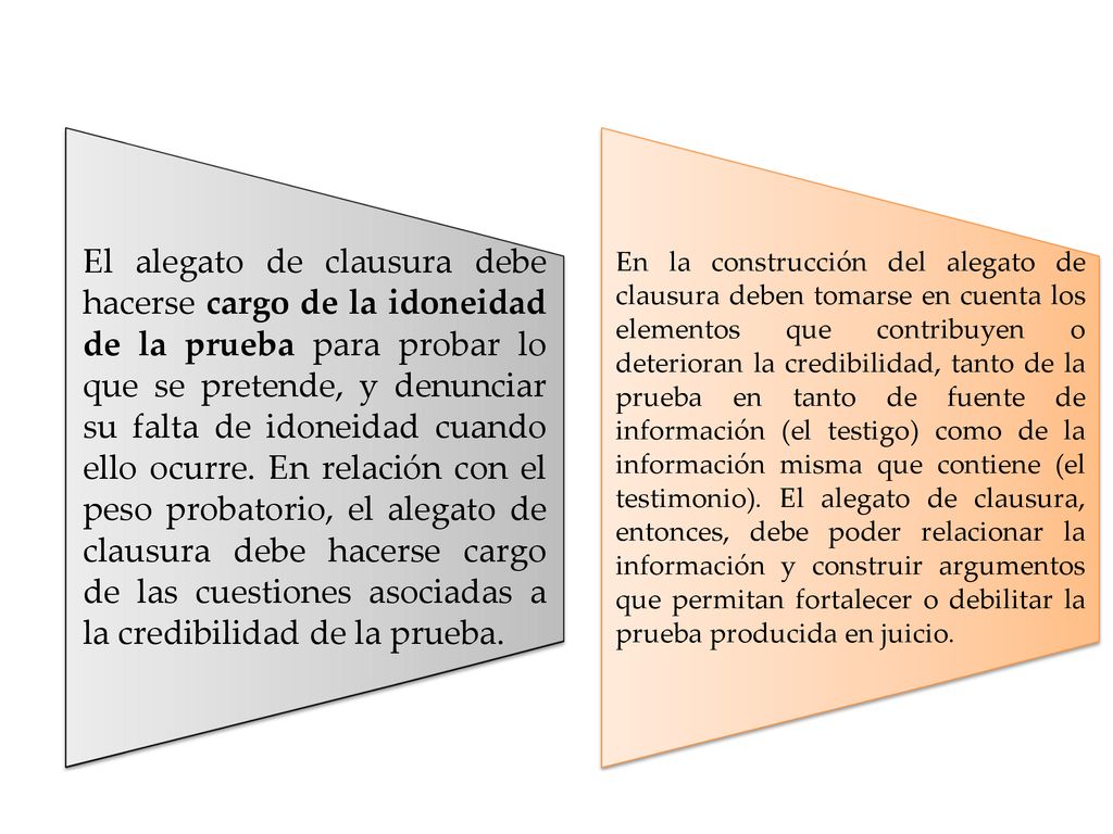 El alegato de clausura debe hacerse cargo de la idoneidad de la prueba para probar lo que se pretende, y denunciar su falta de idoneidad cuando ello ocurre. En relación con el peso probatorio, el alegato de clausura debe hacerse cargo de las cuestiones asociadas a la credibilidad de la prueba.