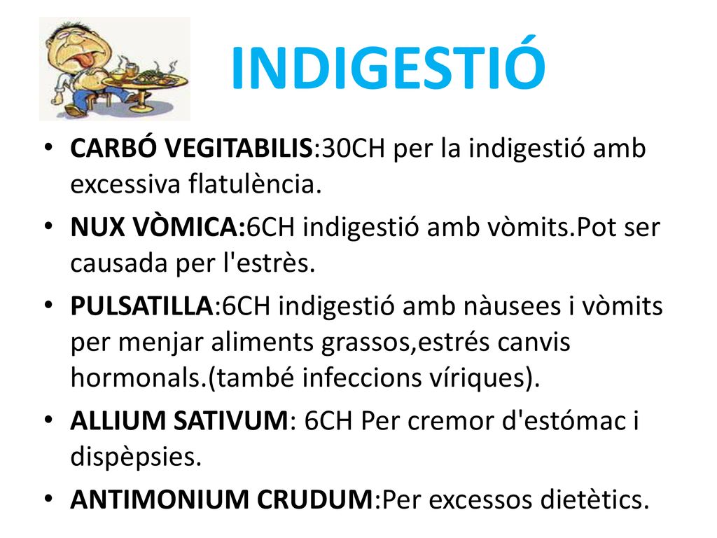 INDIGESTIÓ CARBÓ VEGITABILIS:30CH per la indigestió amb excessiva flatulència. NUX VÒMICA:6CH indigestió amb vòmits.Pot ser causada per l estrès.