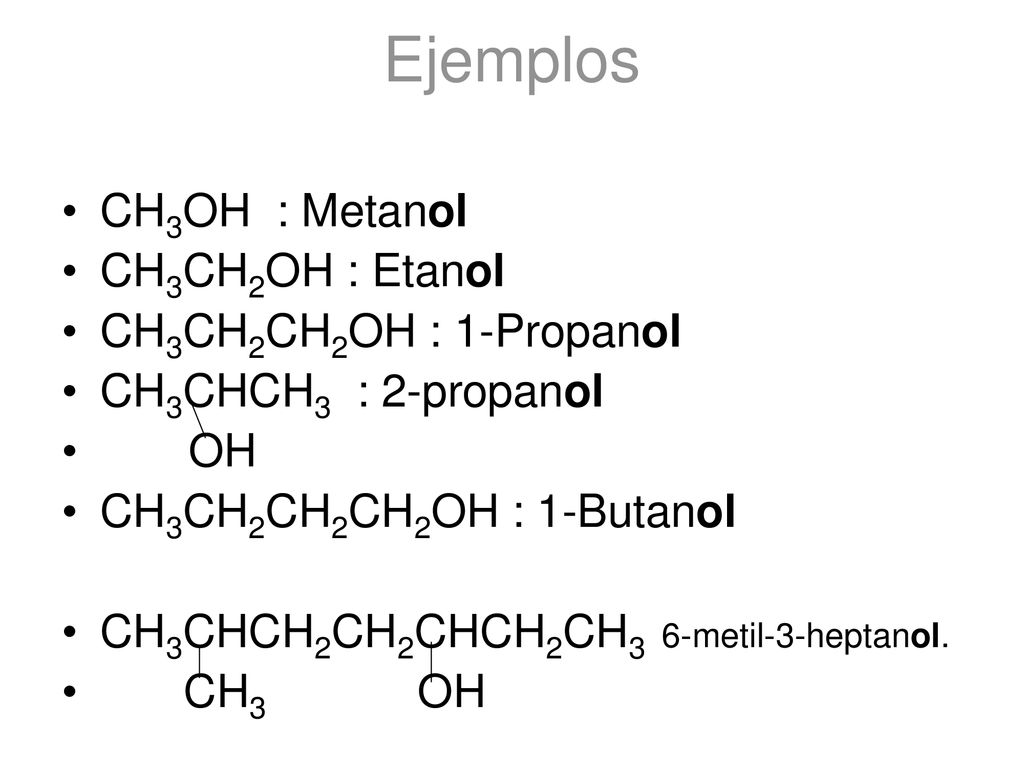 Ejemplos CH3OH : Metanol CH3CH2OH : Etanol CH3CH2CH2OH : 1-Propanol
