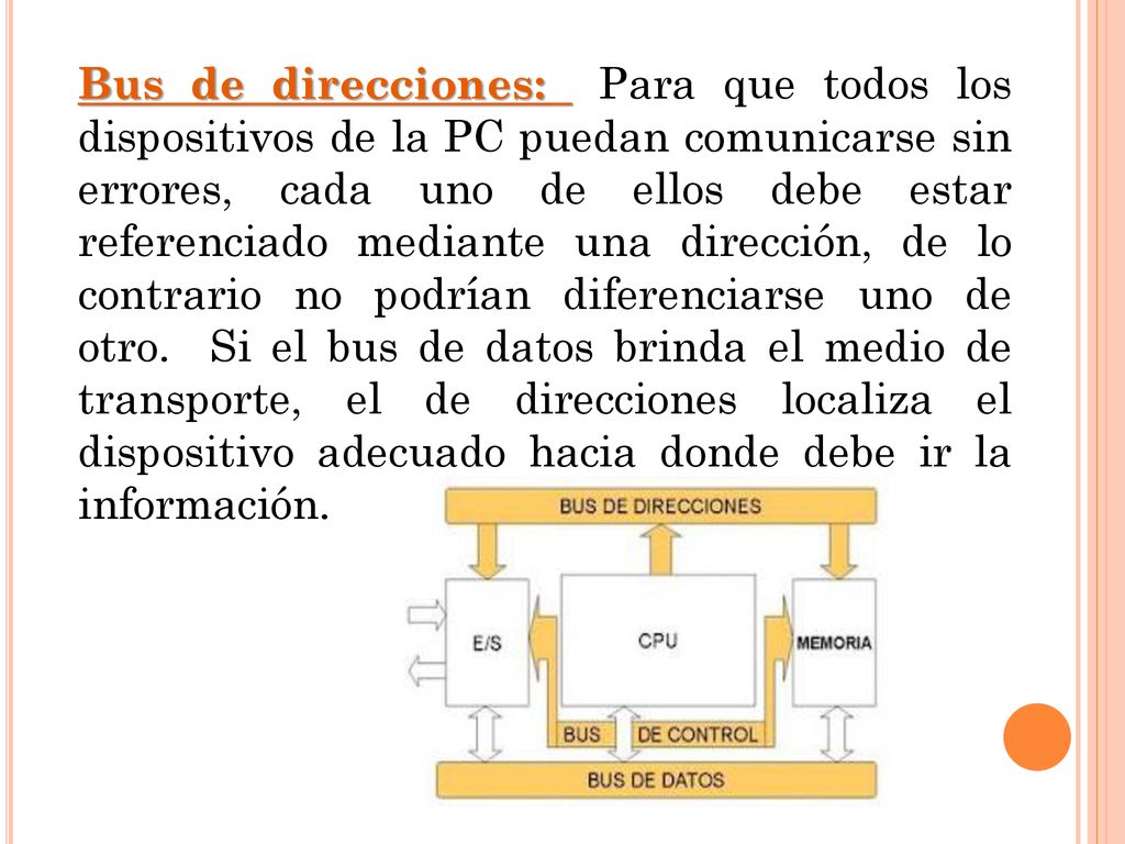 Bus de direcciones: Para que todos los dispositivos de la PC puedan comunicarse sin errores, cada uno de ellos debe estar referenciado mediante una dirección, de lo contrario no podrían diferenciarse uno de otro.