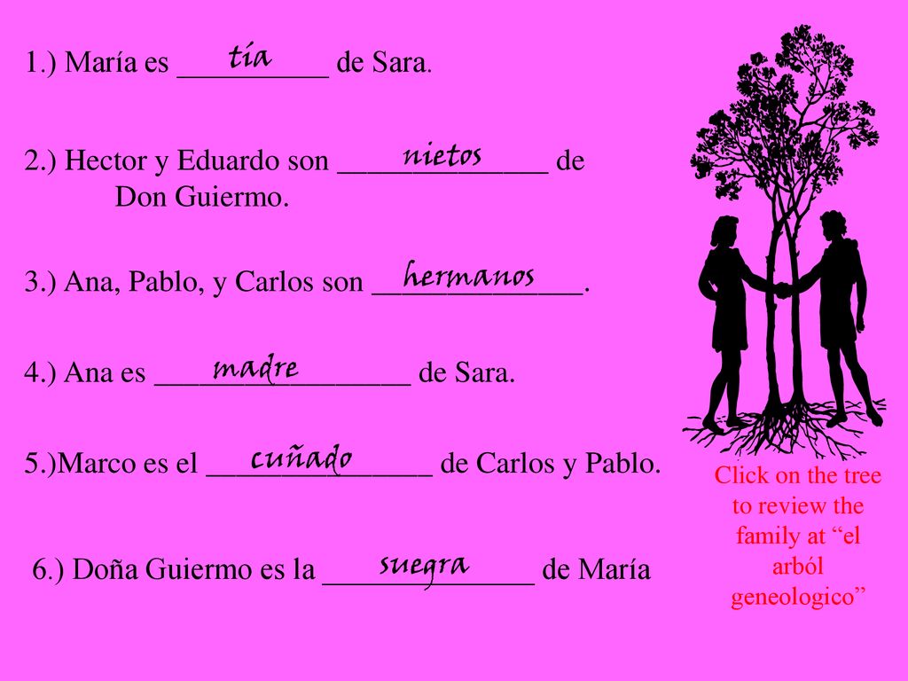 Click on the tree to review the family at el arból geneologico