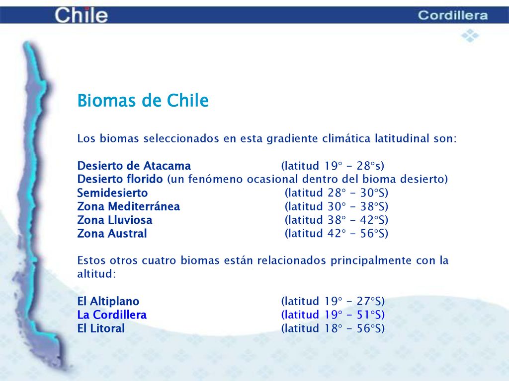 Biomas de Chile Los biomas seleccionados en esta gradiente climática latitudinal son: Desierto de Atacama (latitud 19° - 28°s)