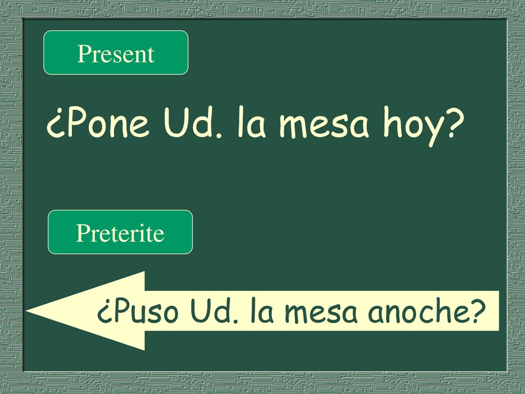 Present ¿Pone Ud. la mesa hoy Preterite ¿Puso Ud. la mesa anoche
