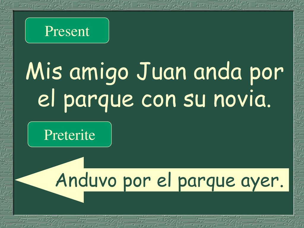 Mis amigo Juan anda por el parque con su novia.