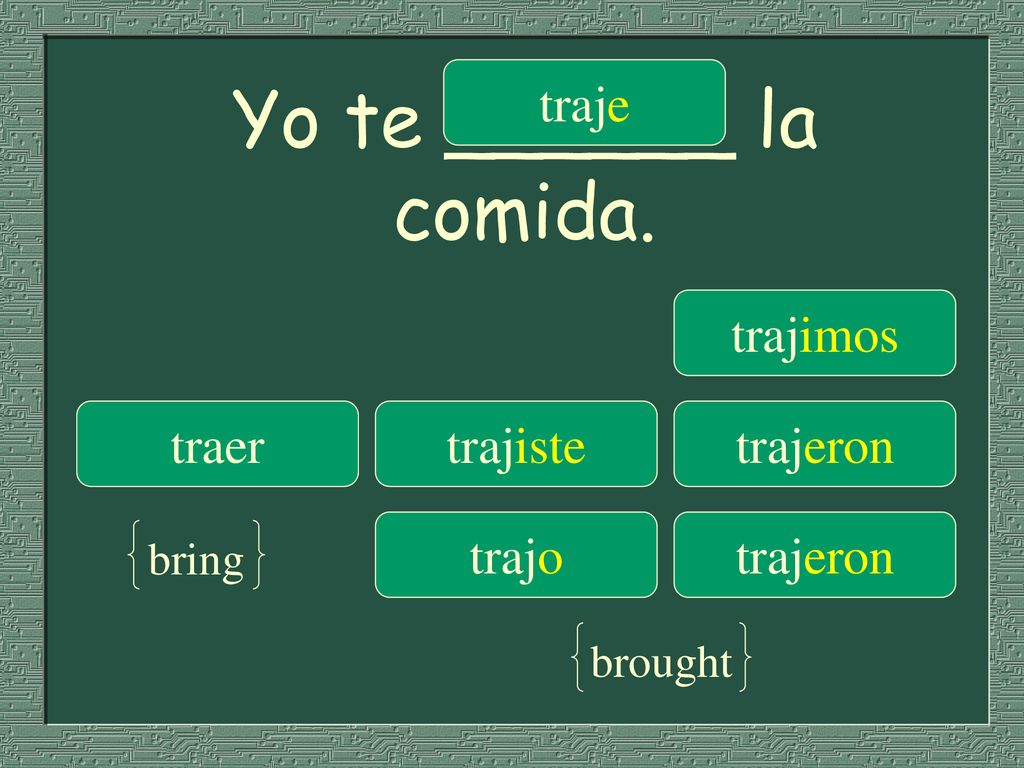 Yo te ______ la comida. traje trajimos traer trajiste trajeron trajo