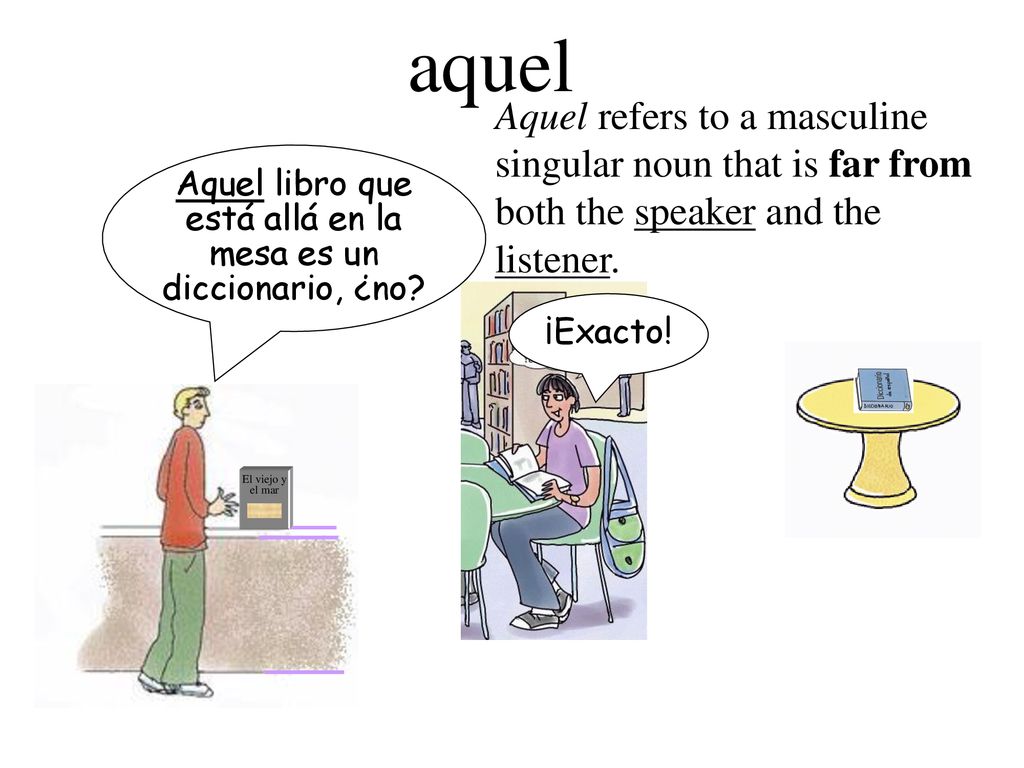 Aquel libro que está allá en la mesa es un diccionario, ¿no