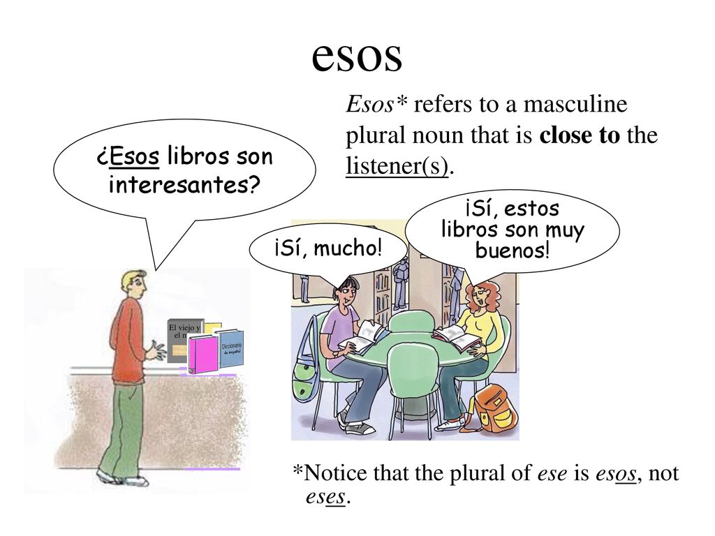 esos Esos* refers to a masculine plural noun that is close to the listener(s). ¿Esos libros son interesantes