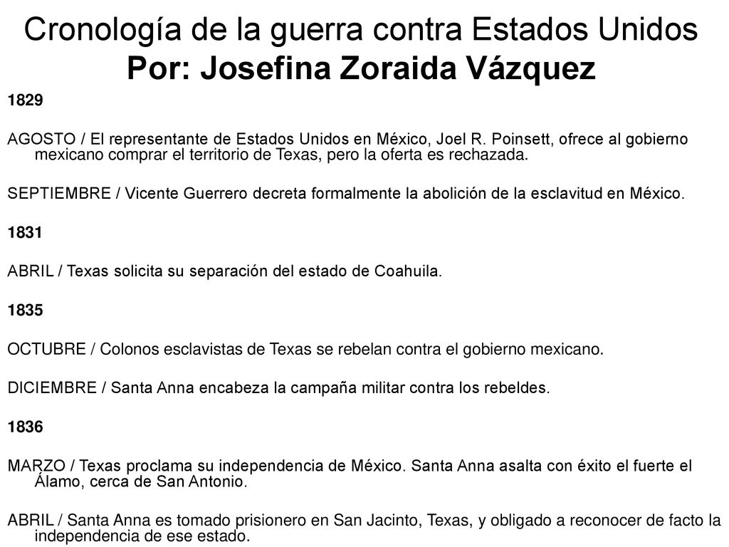 Cronología de la guerra contra Estados Unidos Por: Josefina Zoraida Vázquez