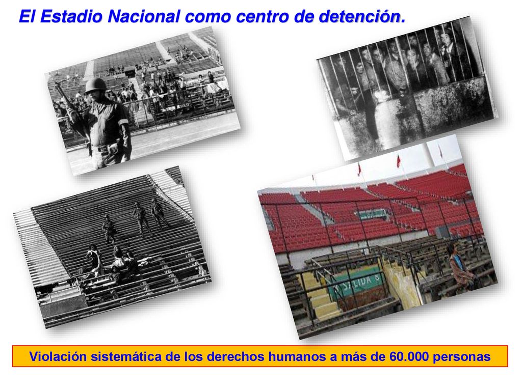 Violación sistemática de los derechos humanos a más de personas