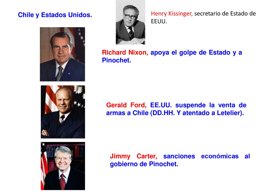 Chile y Estados Unidos. Henry Kissinger, secretario de Estado de. EEUU. Richard Nixon, apoya el golpe de Estado y a Pinochet.