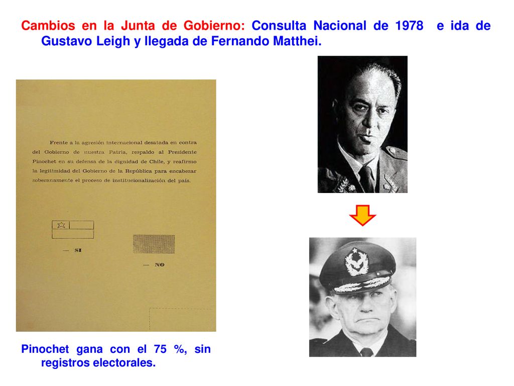 Cambios en la Junta de Gobierno: Consulta Nacional de 1978 e ida de Gustavo Leigh y llegada de Fernando Matthei.