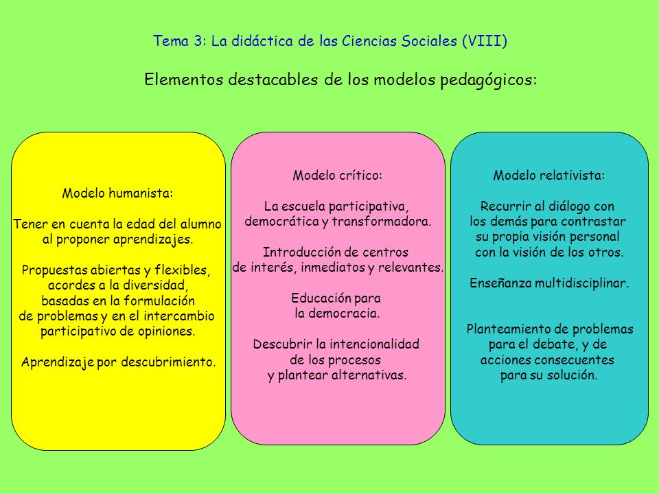 Modelos De Enseñanza De Las Ciencias Sociales Cómo Enseñar 6019