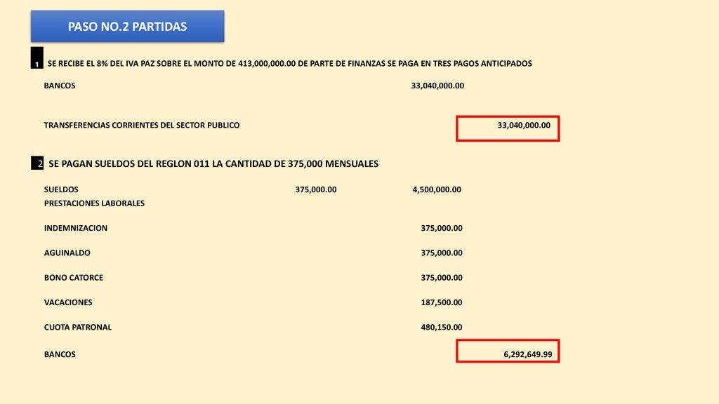 PASO NO.2 PARTIDAS 1. SE RECIBE EL 8% DEL IVA PAZ SOBRE EL MONTO DE 413,000, DE PARTE DE FINANZAS SE PAGA EN TRES PAGOS ANTICIPADOS.