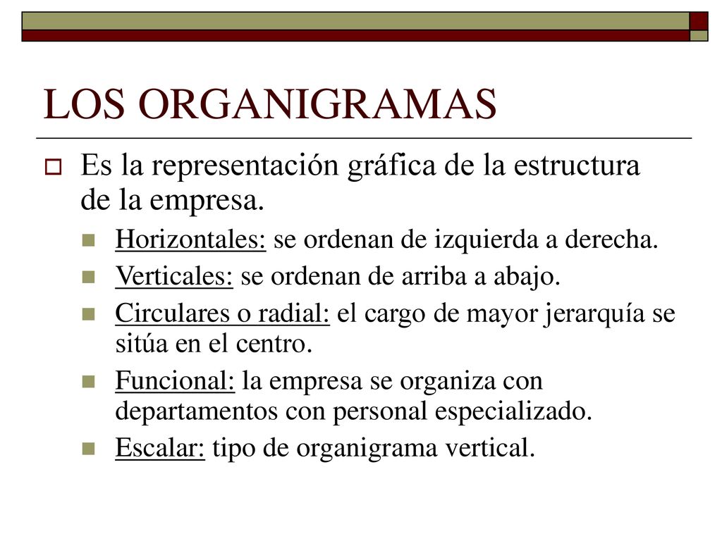 LOS ORGANIGRAMAS Es la representación gráfica de la estructura de la empresa. Horizontales: se ordenan de izquierda a derecha.