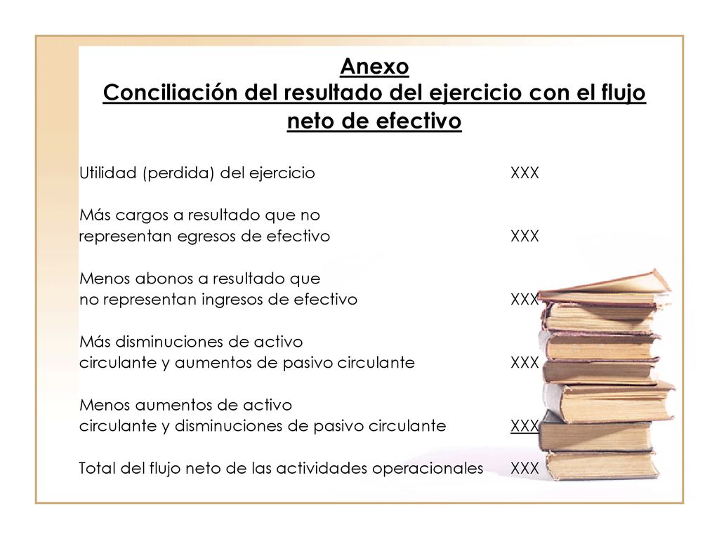 Anexo Conciliación del resultado del ejercicio con el flujo neto de efectivo