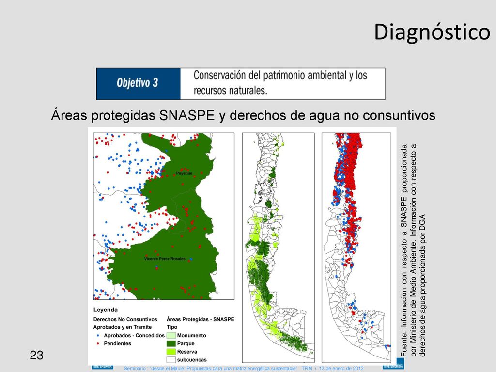 Diagnóstico Áreas protegidas SNASPE y derechos de agua no consuntivos