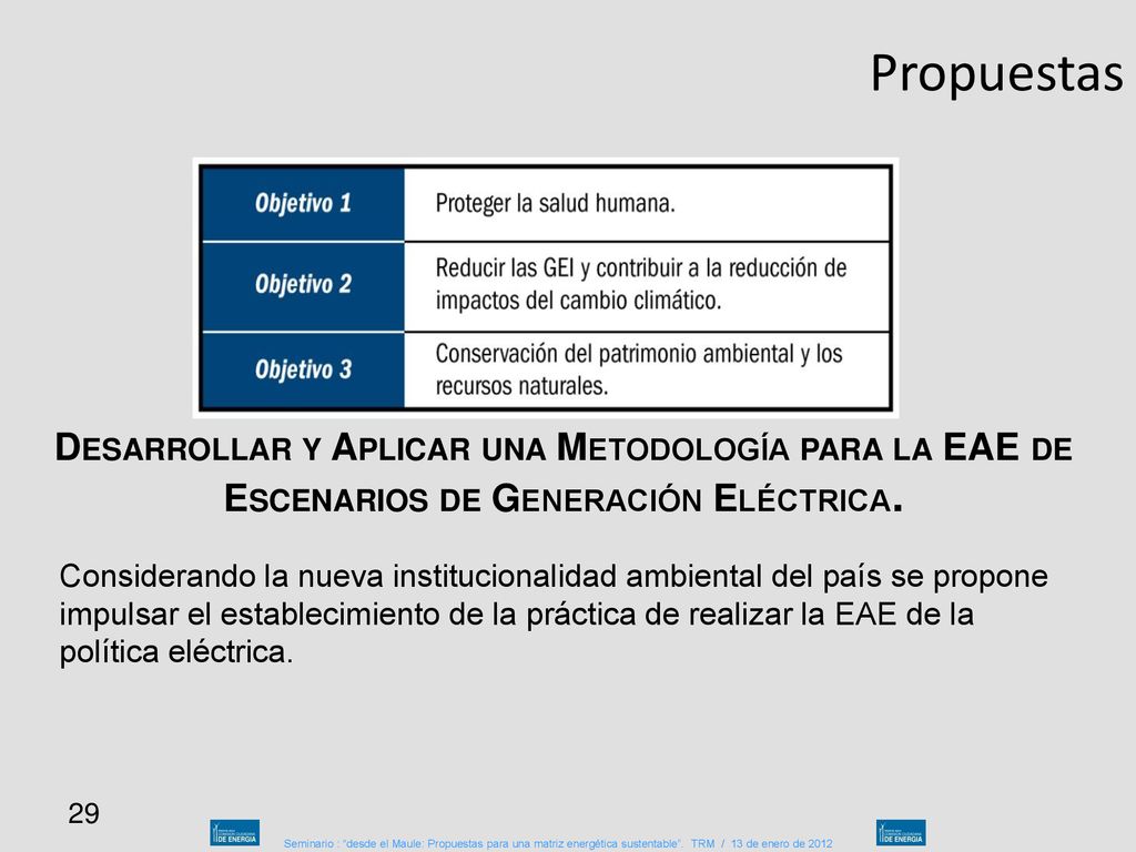Propuestas Desarrollar y Aplicar una Metodología para la EAE de Escenarios de Generación Eléctrica.