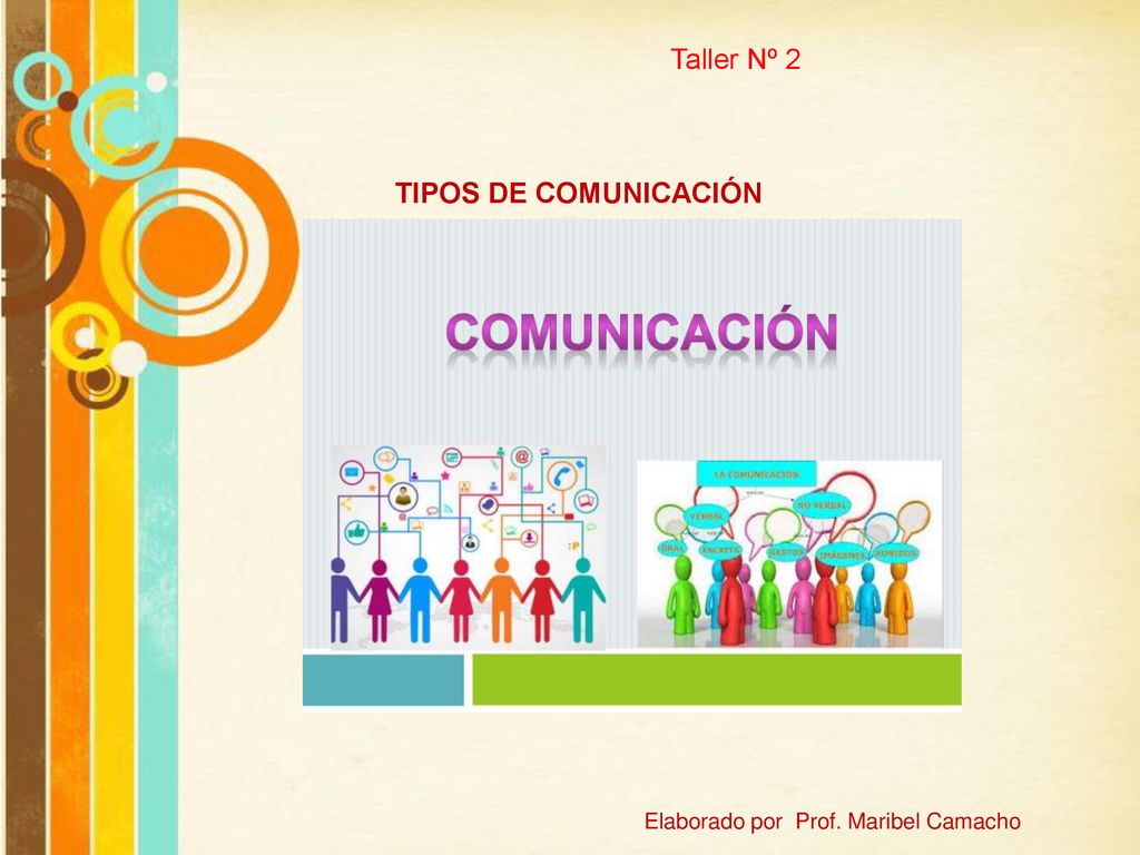 Taller Nº 2 TIPOS DE COMUNICACIÓN Elaborado por Prof. Maribel Camacho