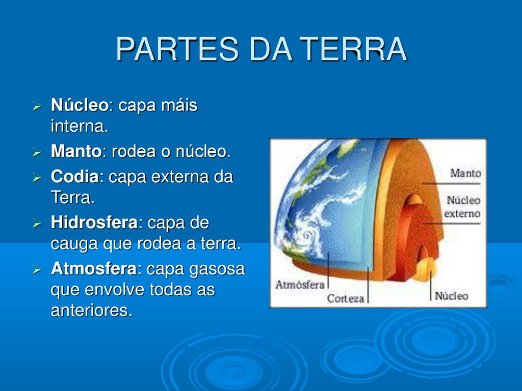 PARTES DA TERRA Núcleo: capa máis interna. Manto: rodea o núcleo.