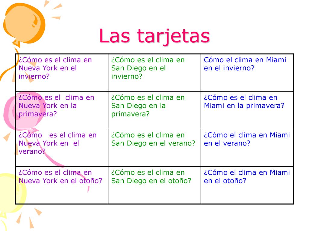 Las tarjetas ¿Cómo es el clima en Nueva York en el invierno