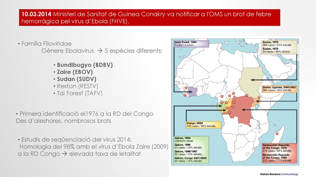 Ministeri de Sanitat de Guinea Conakry va notificar a l OMS un brot de febre hemorràgica pel virus d’Ebola (FHVE).