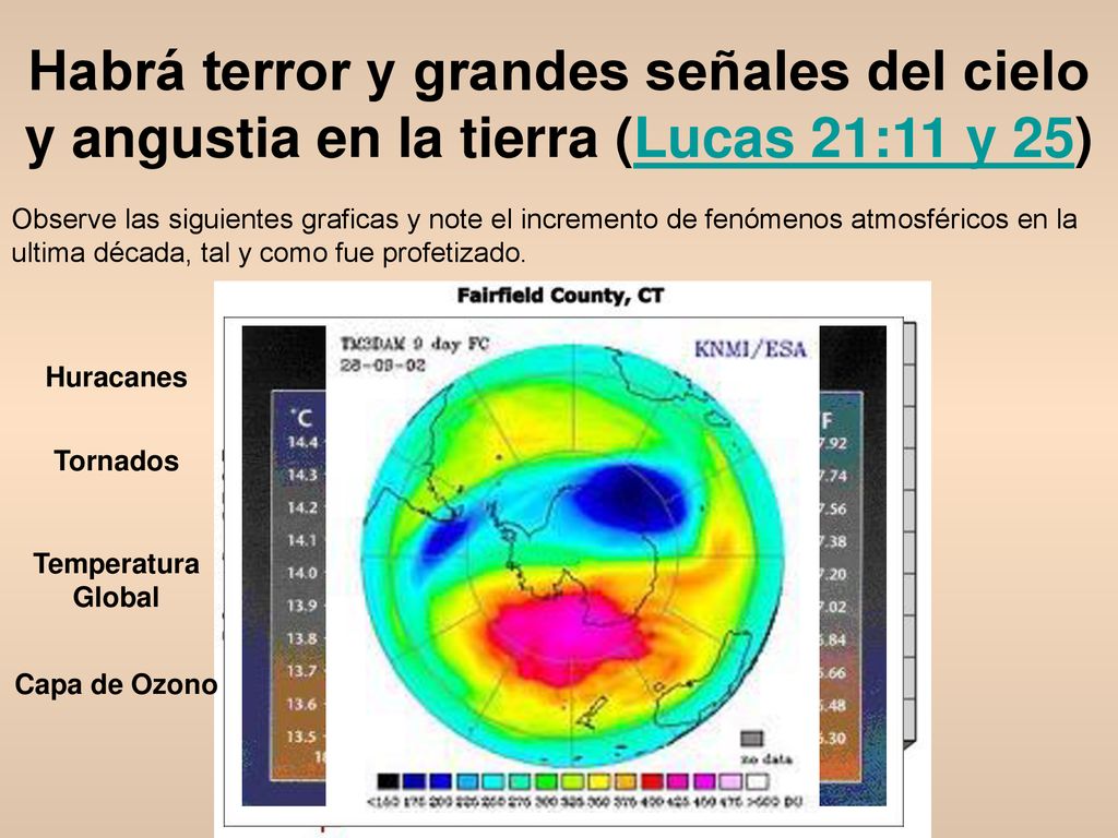 Habrá terror y grandes señales del cielo y angustia en la tierra (Lucas 21:11 y 25)