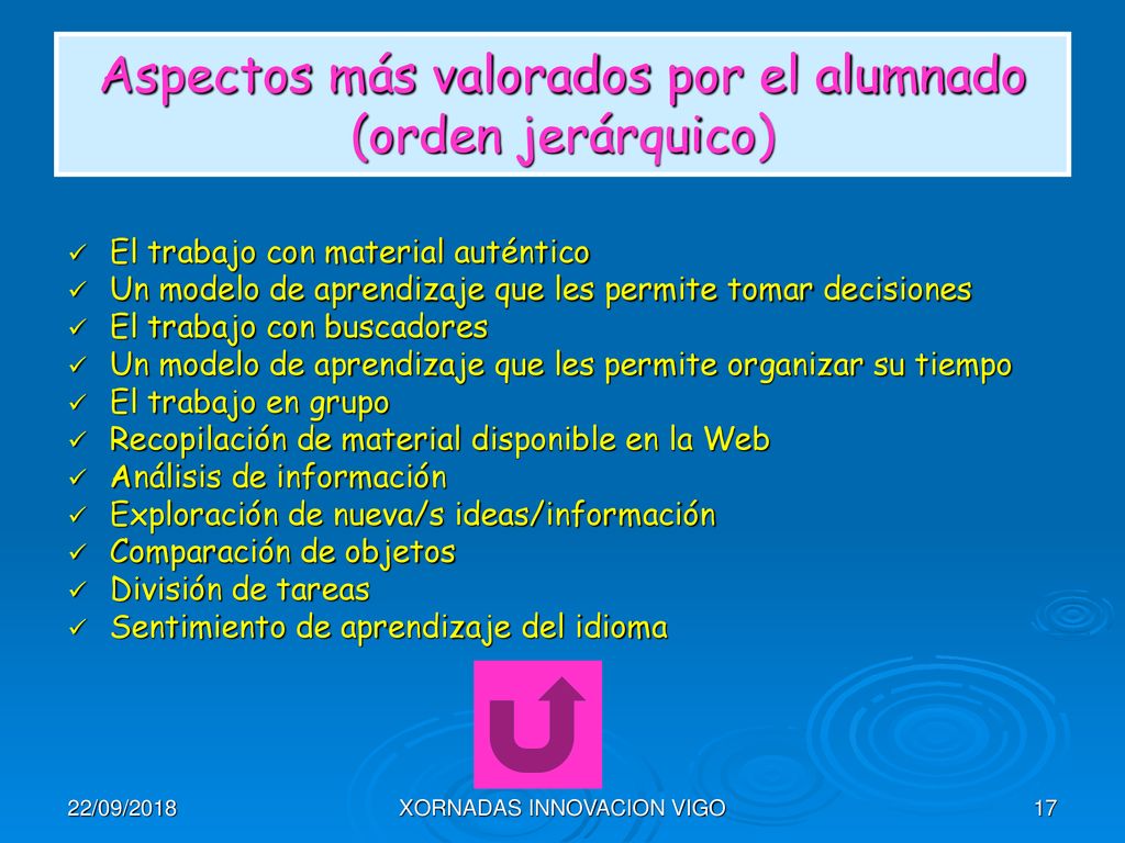 Aspectos más valorados por el alumnado (orden jerárquico)