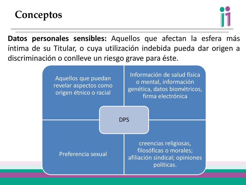 Aquellos que puedan revelar aspectos como origen étnico o racial