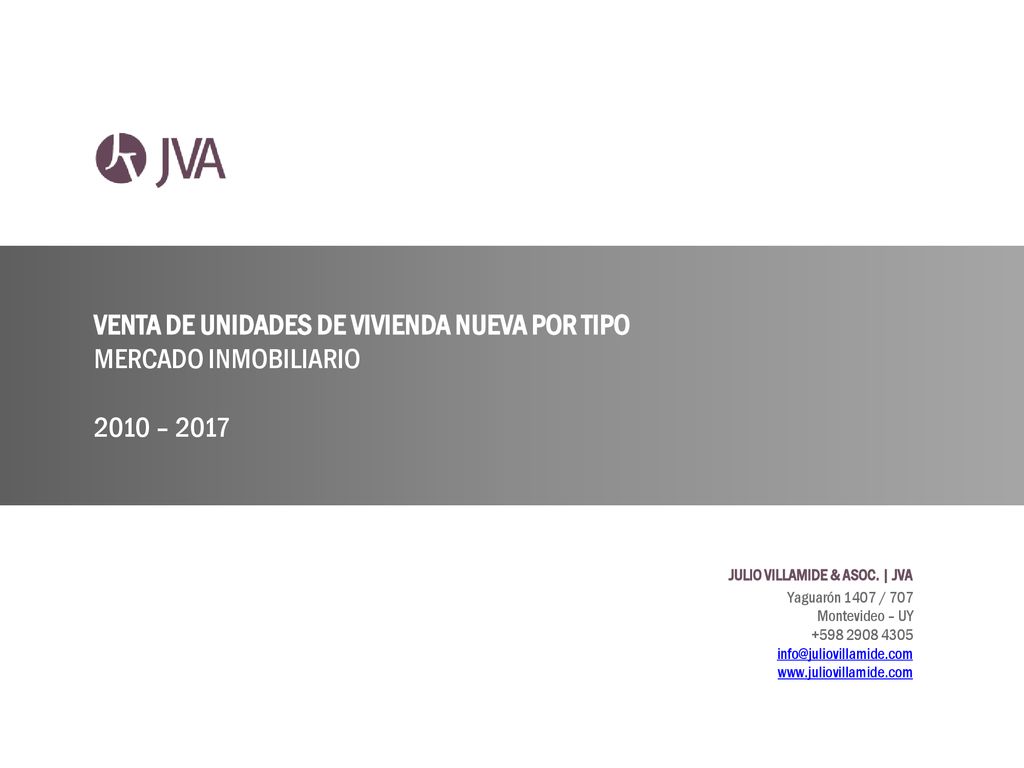 VENTA DE UNIDADES DE VIVIENDA NUEVA POR TIPO MERCADO INMOBILIARIO