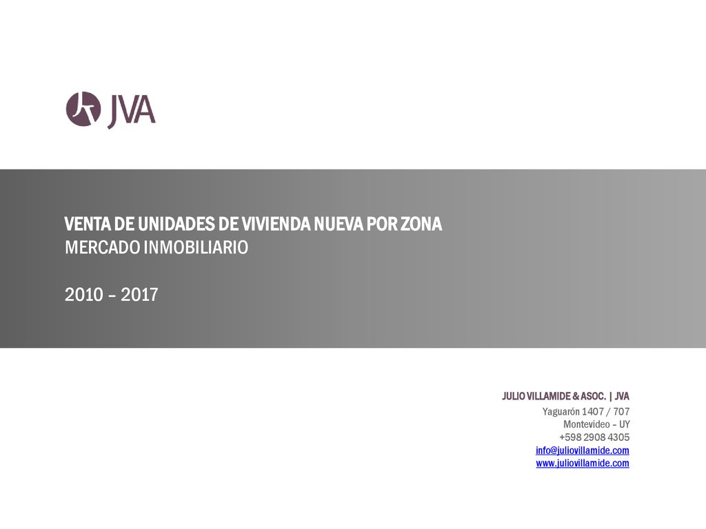 VENTA DE UNIDADES DE VIVIENDA NUEVA POR ZONA MERCADO INMOBILIARIO