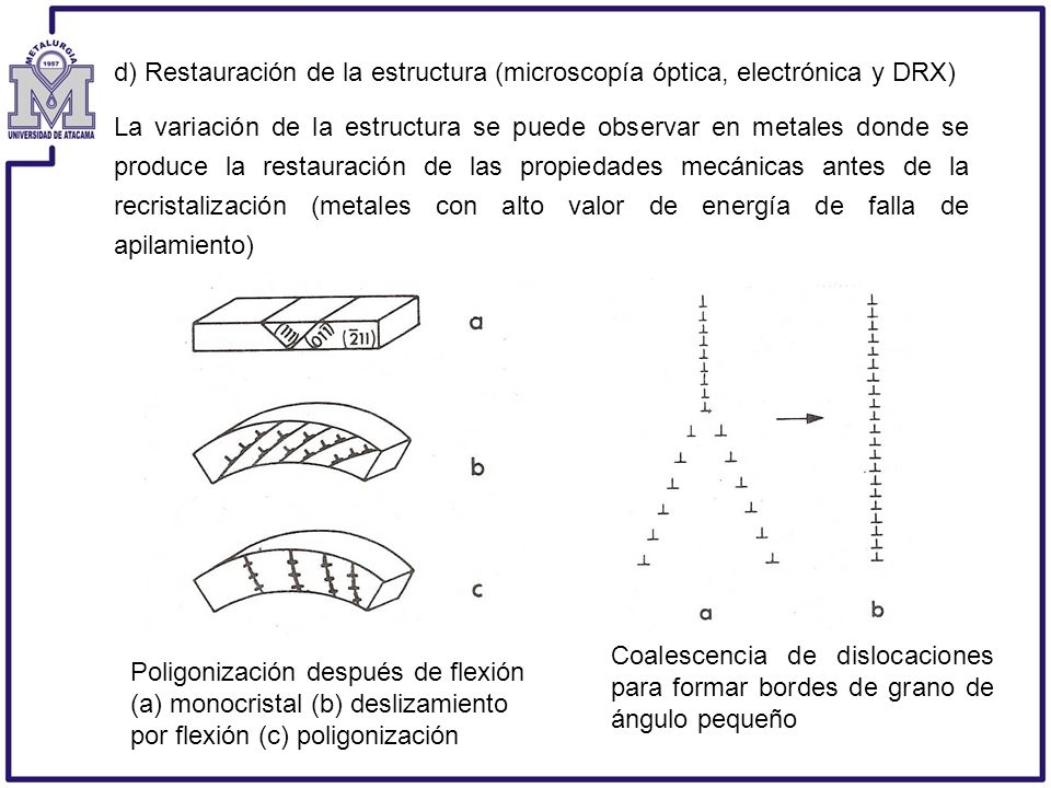 d) Restauración de la estructura (microscopía óptica, electrónica y DRX)