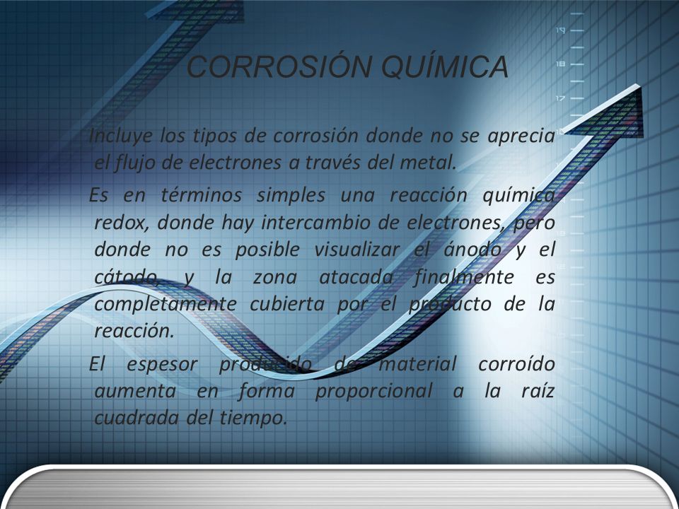CORROSIÓN QUÍMICA Incluye los tipos de corrosión donde no se aprecia el flujo de electrones a través del metal.
