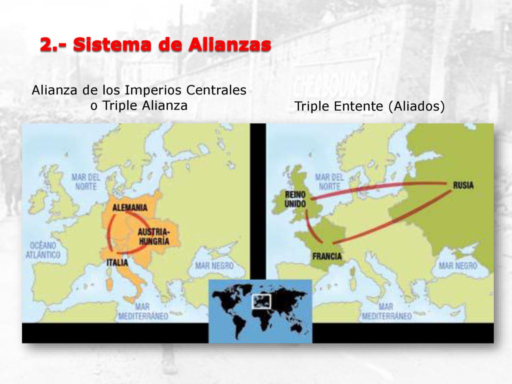 2.- Sistema de Alianzas Alianza de los Imperios Centrales o Triple Alianza Triple Entente (Aliados)
