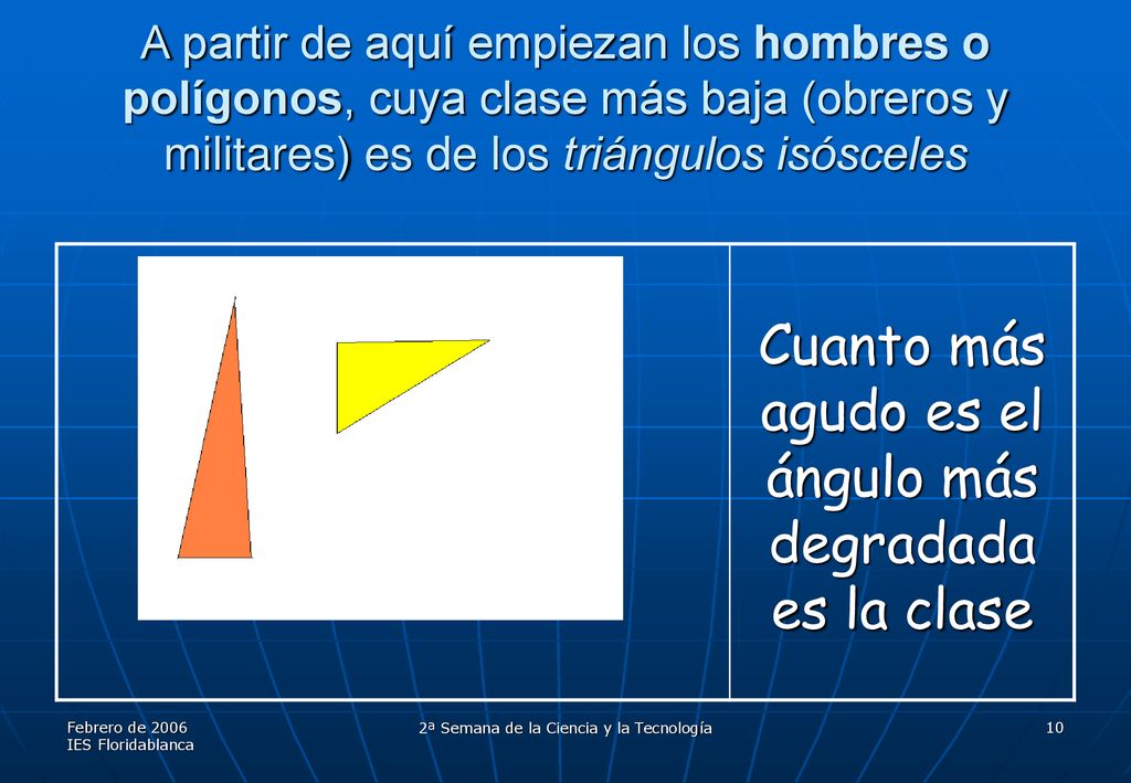 Cuanto más agudo es el ángulo más degradada es la clase