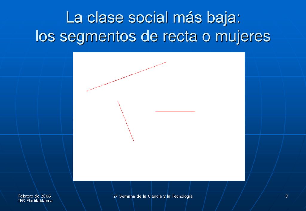 La clase social más baja: los segmentos de recta o mujeres