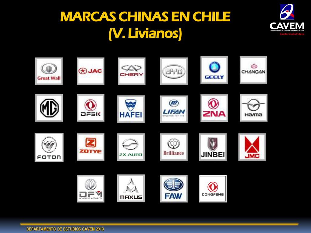 MARCAS CHINAS EN CHILE (V. Livianos)