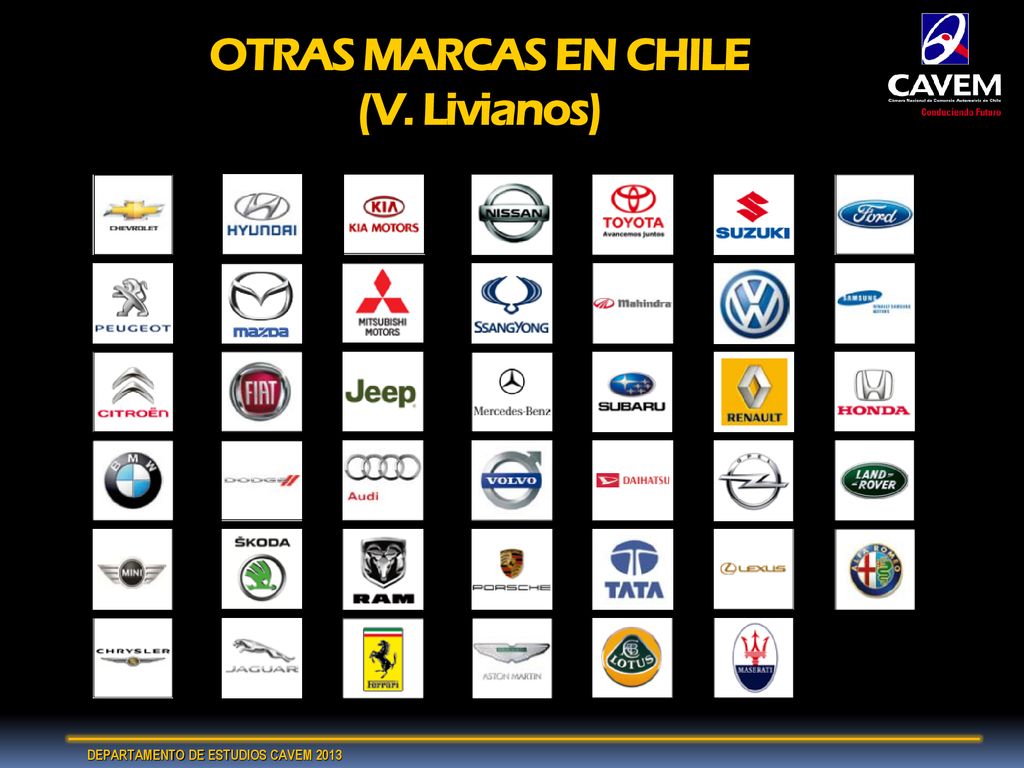 OTRAS MARCAS EN CHILE (V. Livianos)