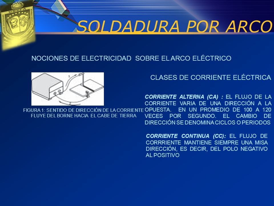 SOLDADURA POR ARCO NOCIONES DE ELECTRICIDAD SOBRE EL ARCO ELÉCTRICO