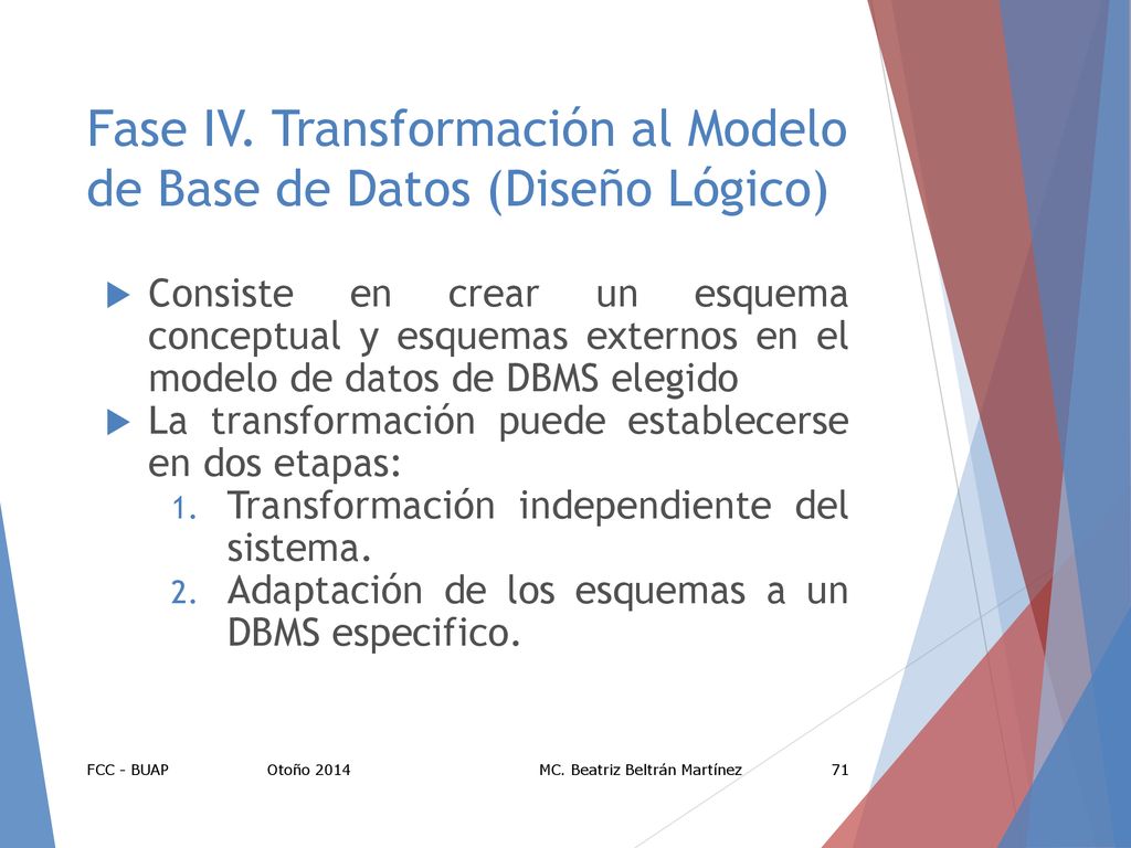 Fase IV. Transformación al Modelo de Base de Datos (Diseño Lógico)