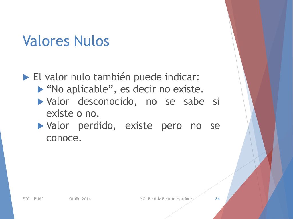 Valores Nulos El valor nulo también puede indicar: