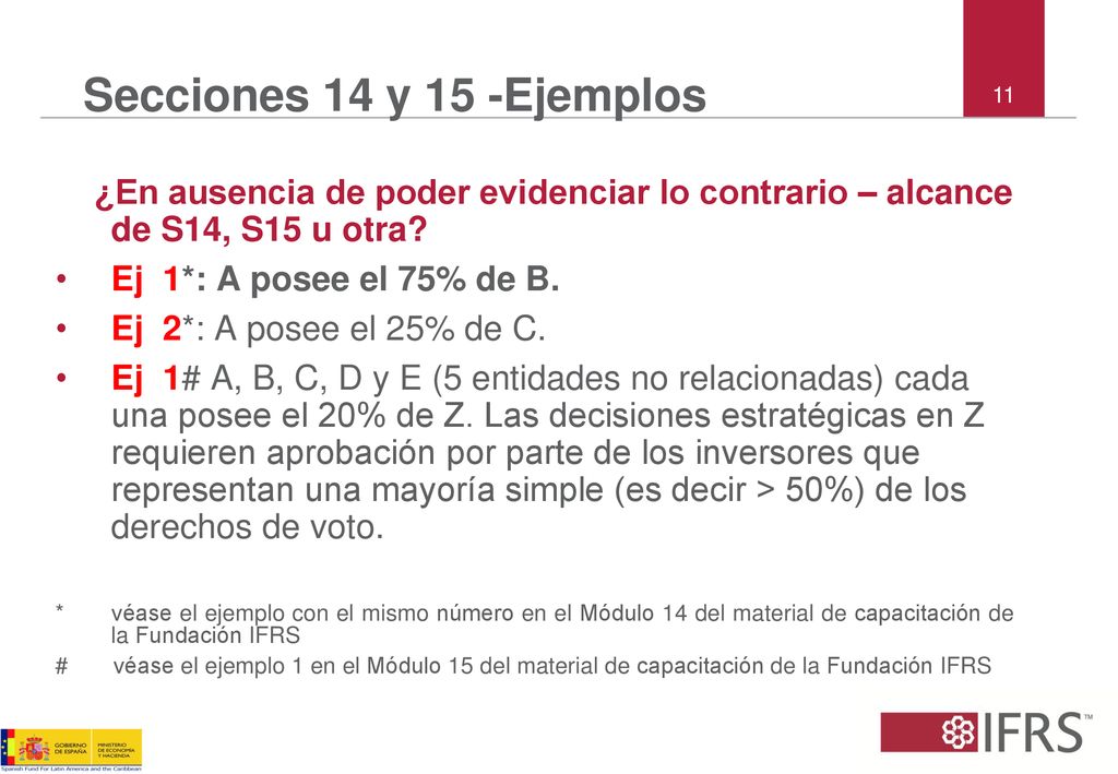 Secciones 14 y 15 -Ejemplos Ej 1*: A posee el 75% de B.