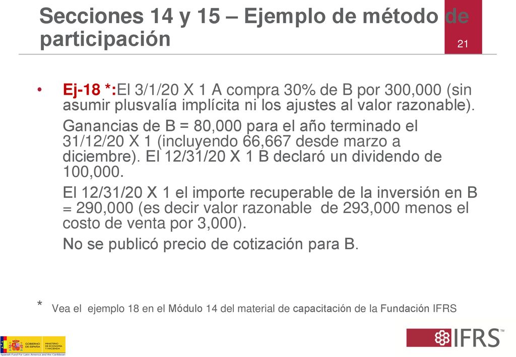 Secciones 14 y 15 – Ejemplo de método de participación