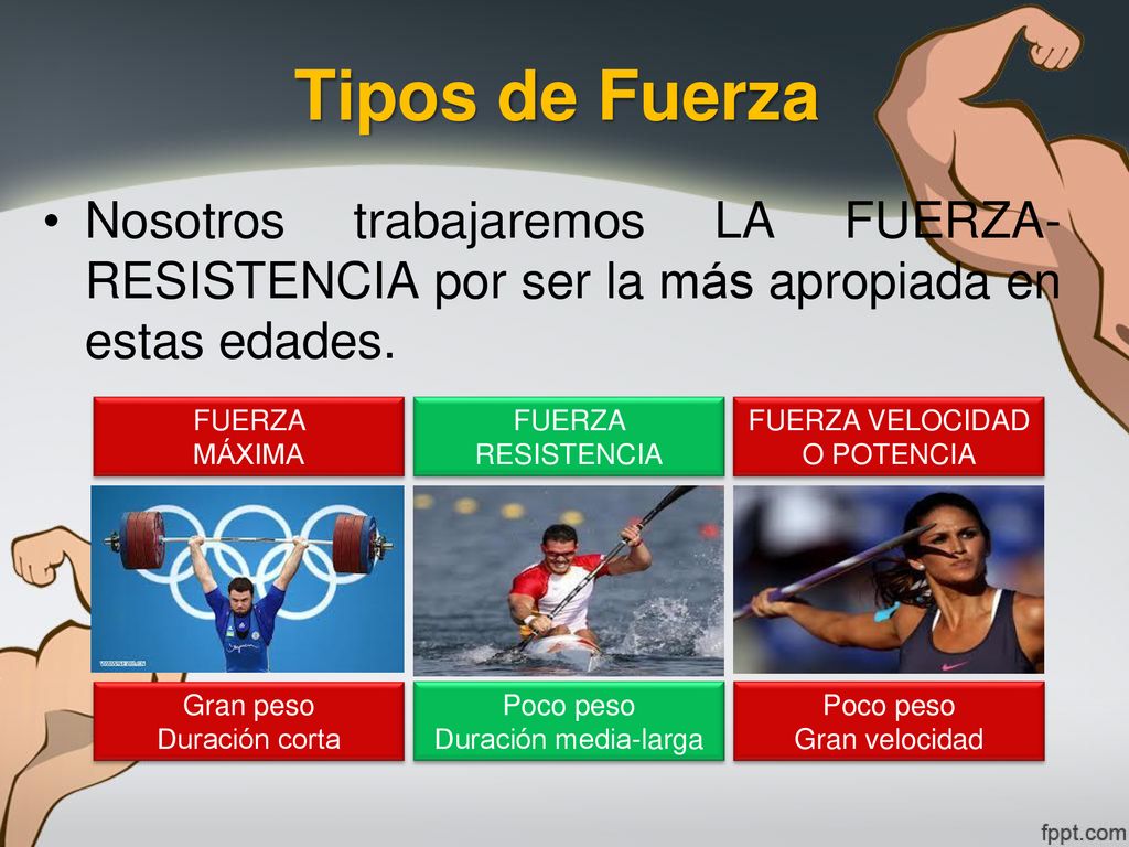 Tipos de Fuerza Nosotros trabajaremos LA FUERZA-RESISTENCIA por ser la más apropiada en estas edades.