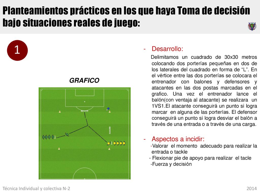 Planteamientos prácticos en los que haya Toma de decisión bajo situaciones reales de juego: