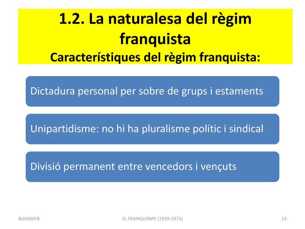 1.2. La naturalesa del règim franquista Característiques del règim franquista: