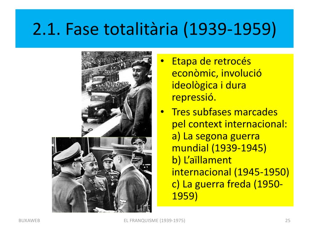 2.1. Fase totalitària ( ) Etapa de retrocés econòmic, involució ideològica i dura repressió.